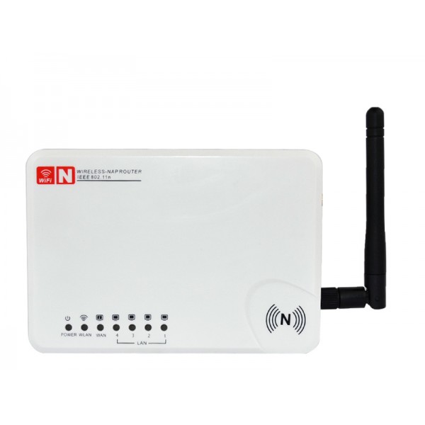 150M 3G 3G/WAN Wireless 11 N WiFi USB AP Router 2 Antennas 150mbps Network Internet