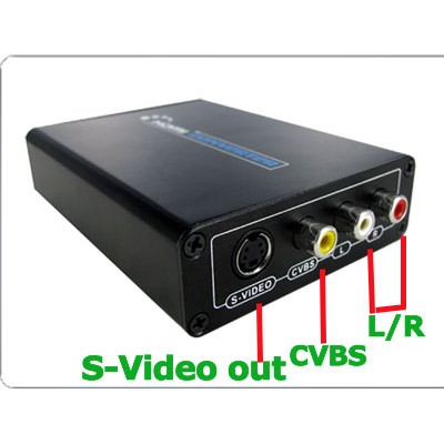 HDMI to Composite/S-video + Audio Converter+HDMI Cable